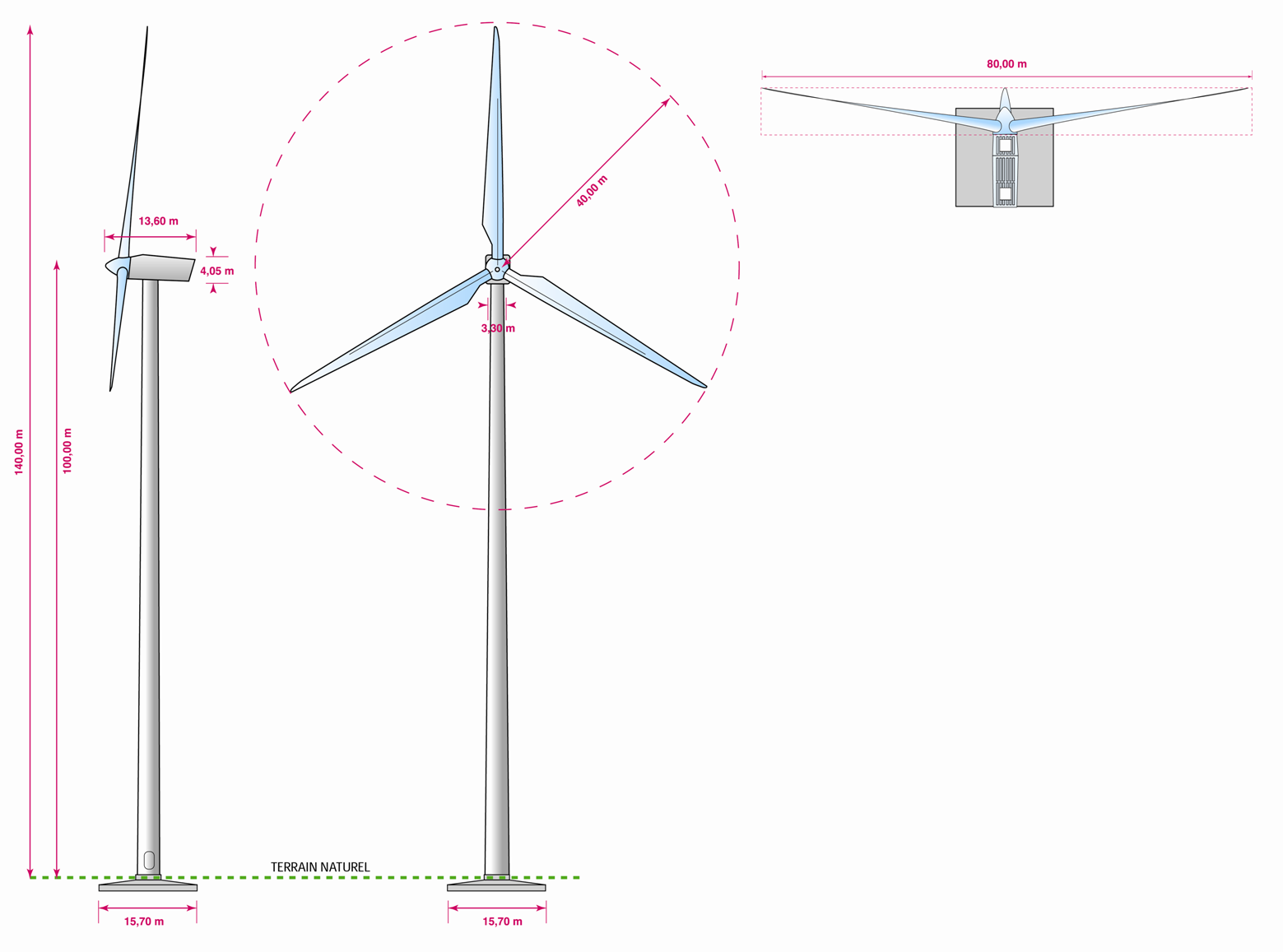 1,3m -1,4m ( Hauteur du support )